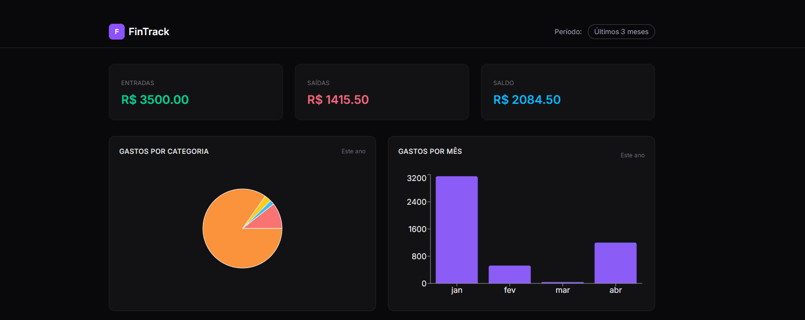 Screenshot do projeto FinTrack